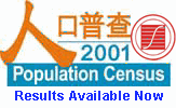 Gss@~Hfd²ni Summary Results of 2001 Population Census Released
